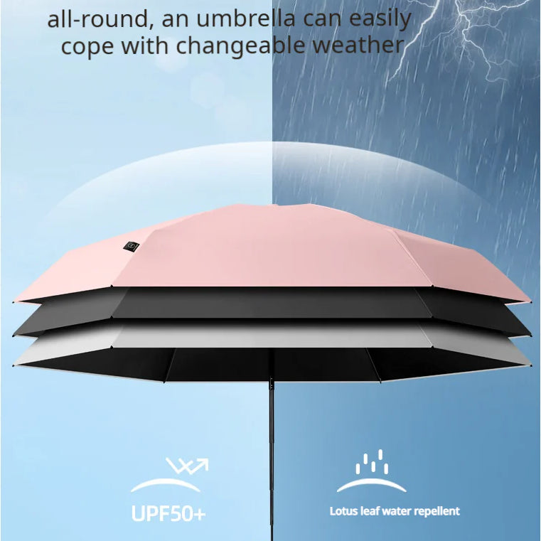 Portable Pocket Umbrella – Sun & Rain