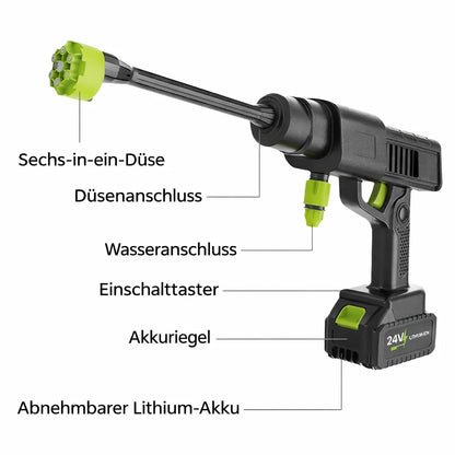 TurboJet™ High-Pressure Cleaner — Effortless, Scratch-Free Cleanliness Released Anywhere