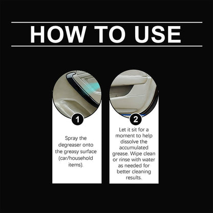 UltraCleanse Cleaning Spray