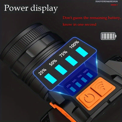 Headlamp with USB Battery 2400mAh