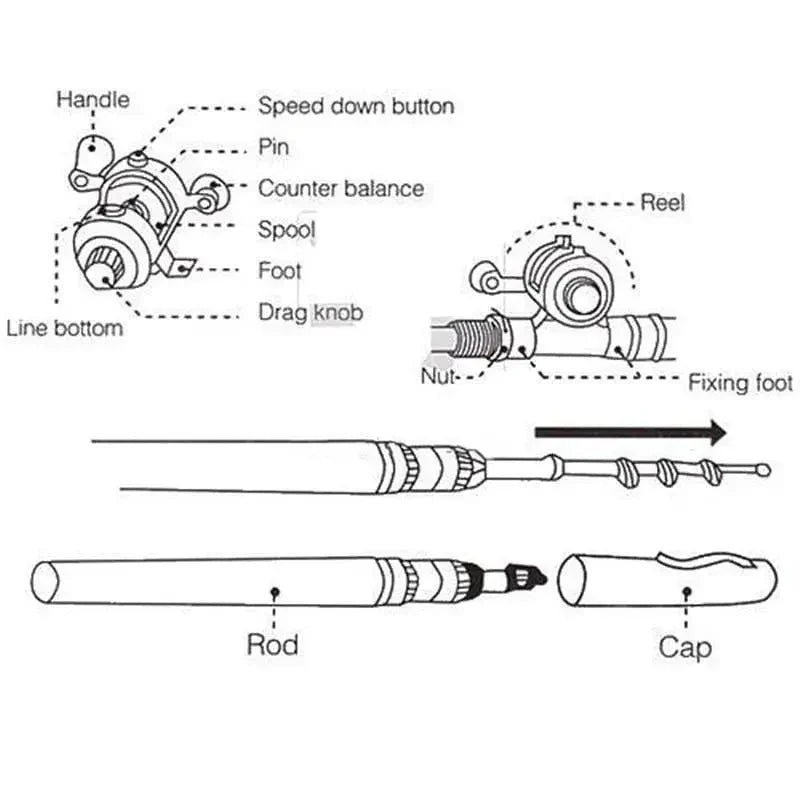 Pocket fishing rod with reel – extendable to 97 cm