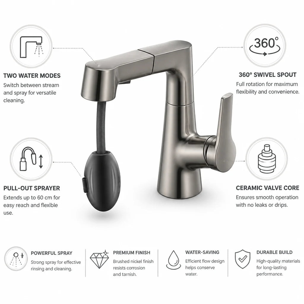 Extendable 360° Swivel Single-Hole Faucet with Ceramic Valve