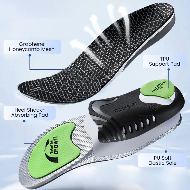 Shock Absorbing Insoles for Women & Men