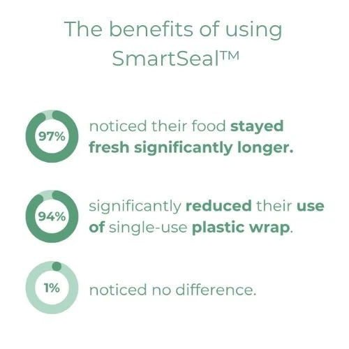 SmartSeal Fresh Keep Lids 100 Pieces BPA-Free