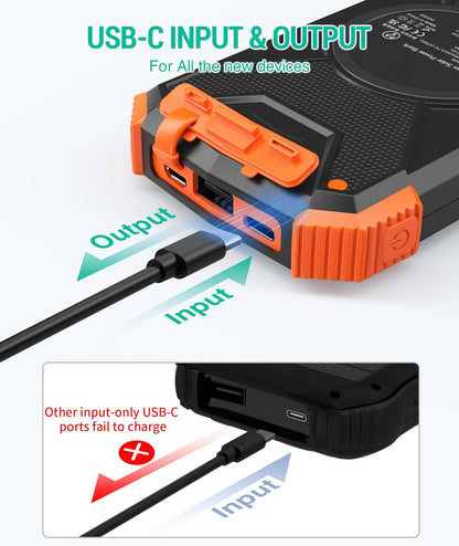 Rivanta Solar Power Bank Emergency Power Bank IPX4