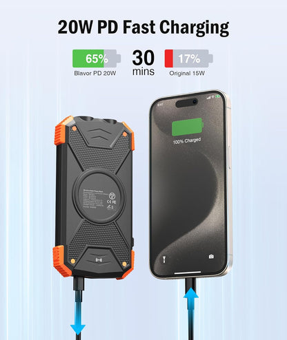 Rivanta Solar Power Bank Emergency Power Bank IPX4