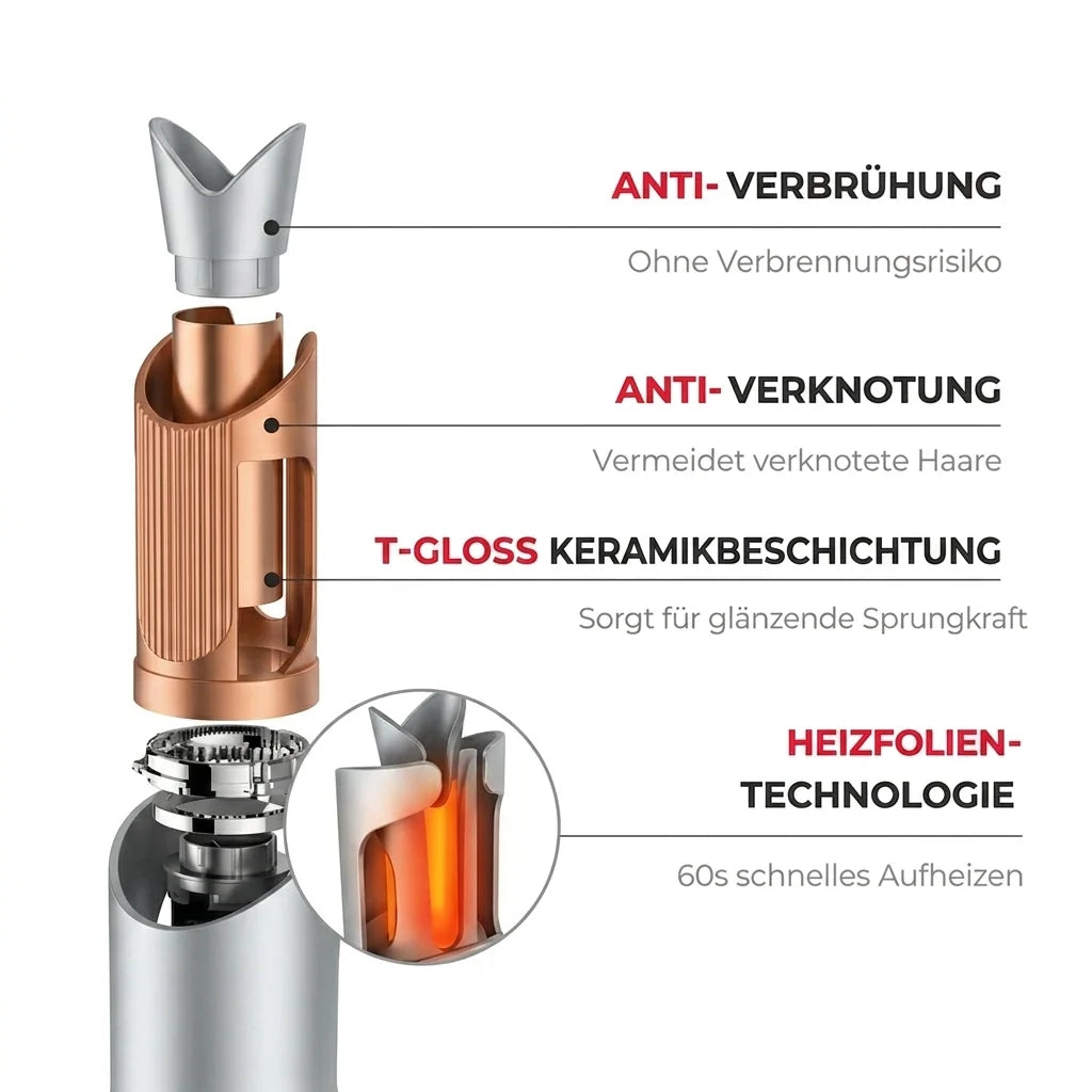 VivaCurl™ Styler — Transform Your Hair into Irresistible, Admired Curls Full of Shine and Life