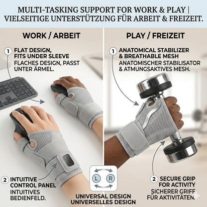 Thumb and Wrist Stabilizer