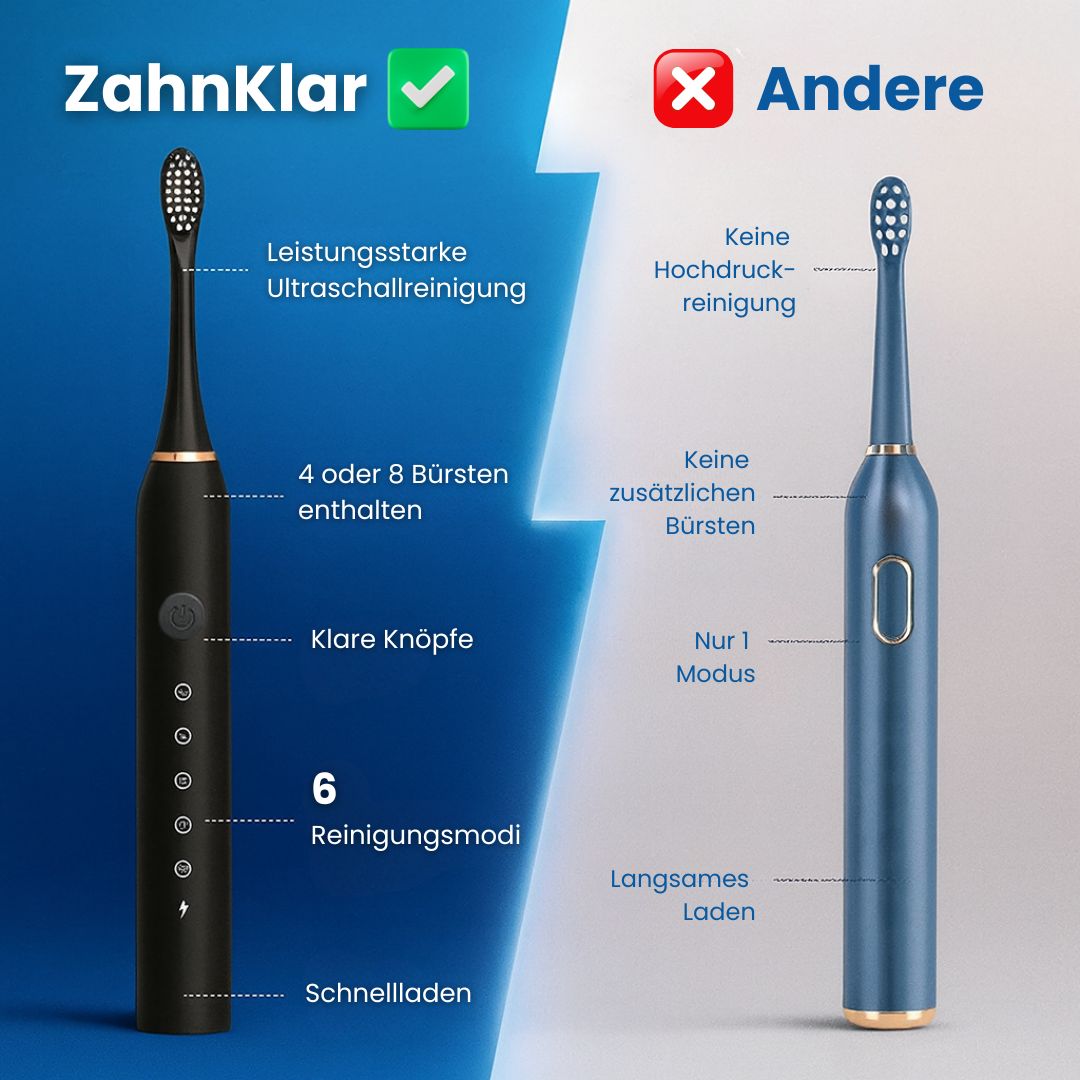 Electric Sonic Toothbrush with 6 Cleaning Modes