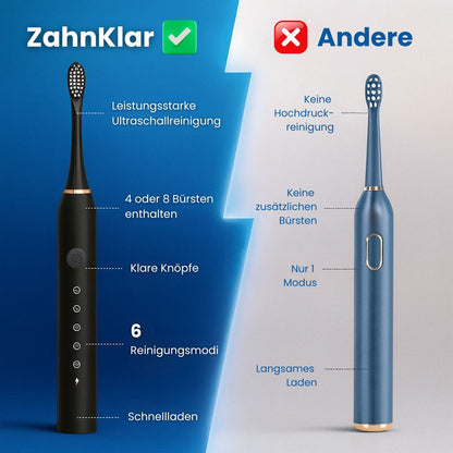 Electric Sonic Toothbrush with 6 Cleaning Modes