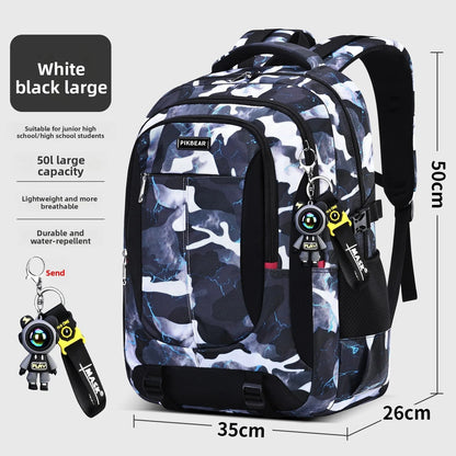 BackEasePro™ School Backpack