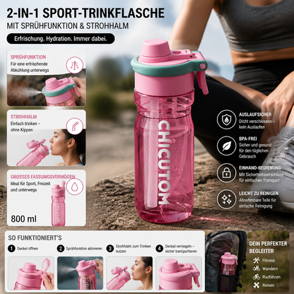 Sports Water Bottle with Spray Function & Straw