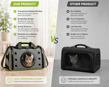 Cat Carrier Bag Breathable with Viewing Window