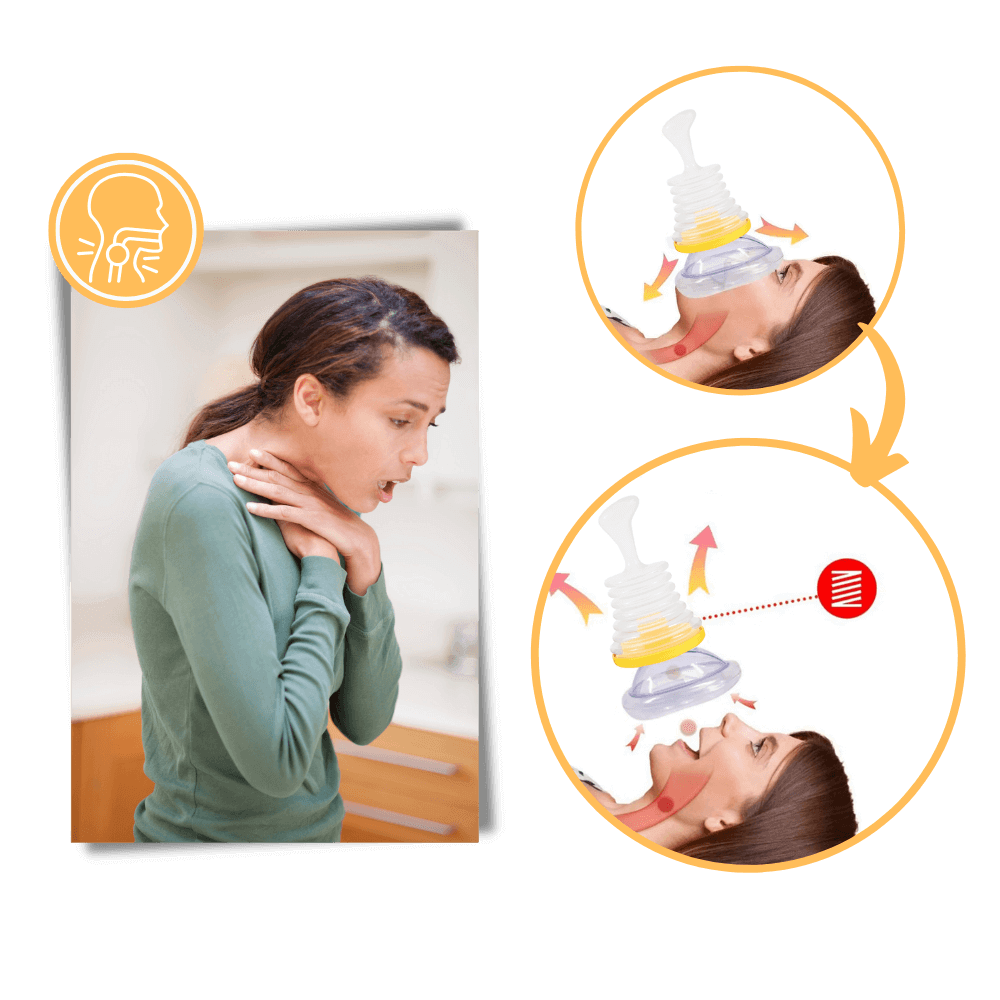 Anti-Choking Device – Emergency First Aid