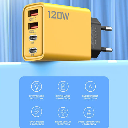 120W 4-Port USB-C Fast Charger